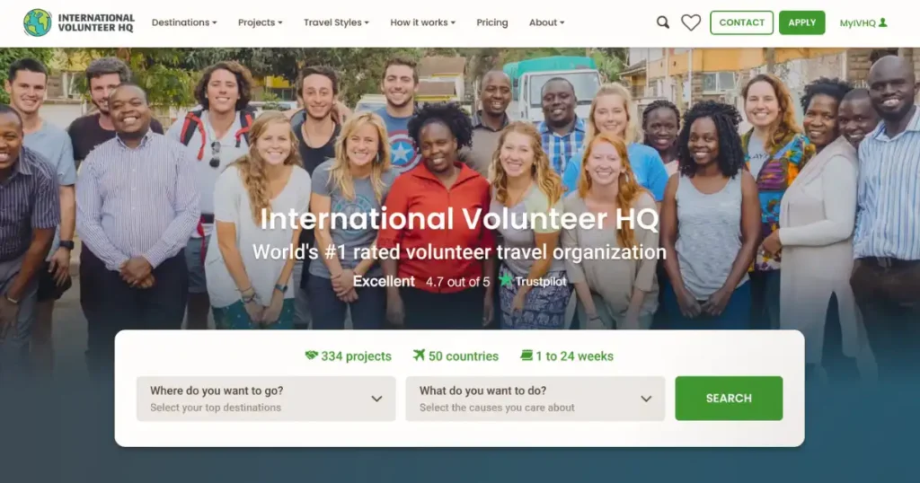 International Volunteers web image and volunteer travel